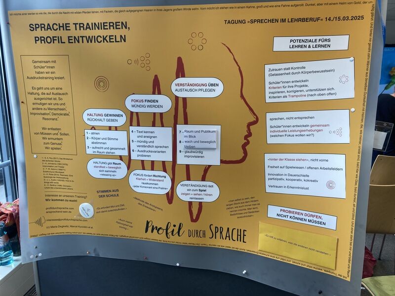 Poster „Sprache trainieren, Profil entwickeln" von Profil durch Sprache bei der Tagung »Sprechen im Lehrberuf« am 14./15.03.2025