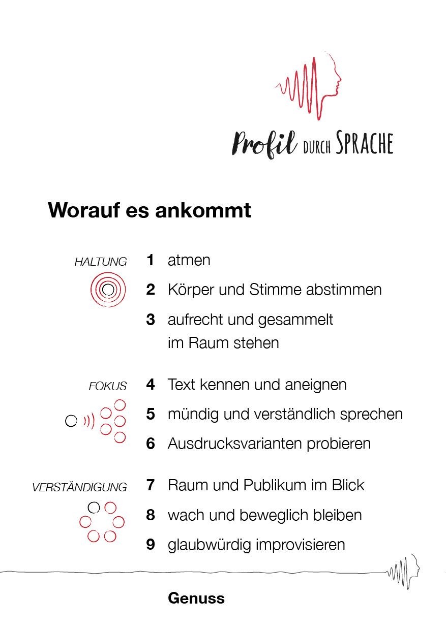 Karte „Worauf es ankommt" mit neun Punkten zu Haltung, Fokus und Verständigung – minimalistisch, hosentaschentauglich